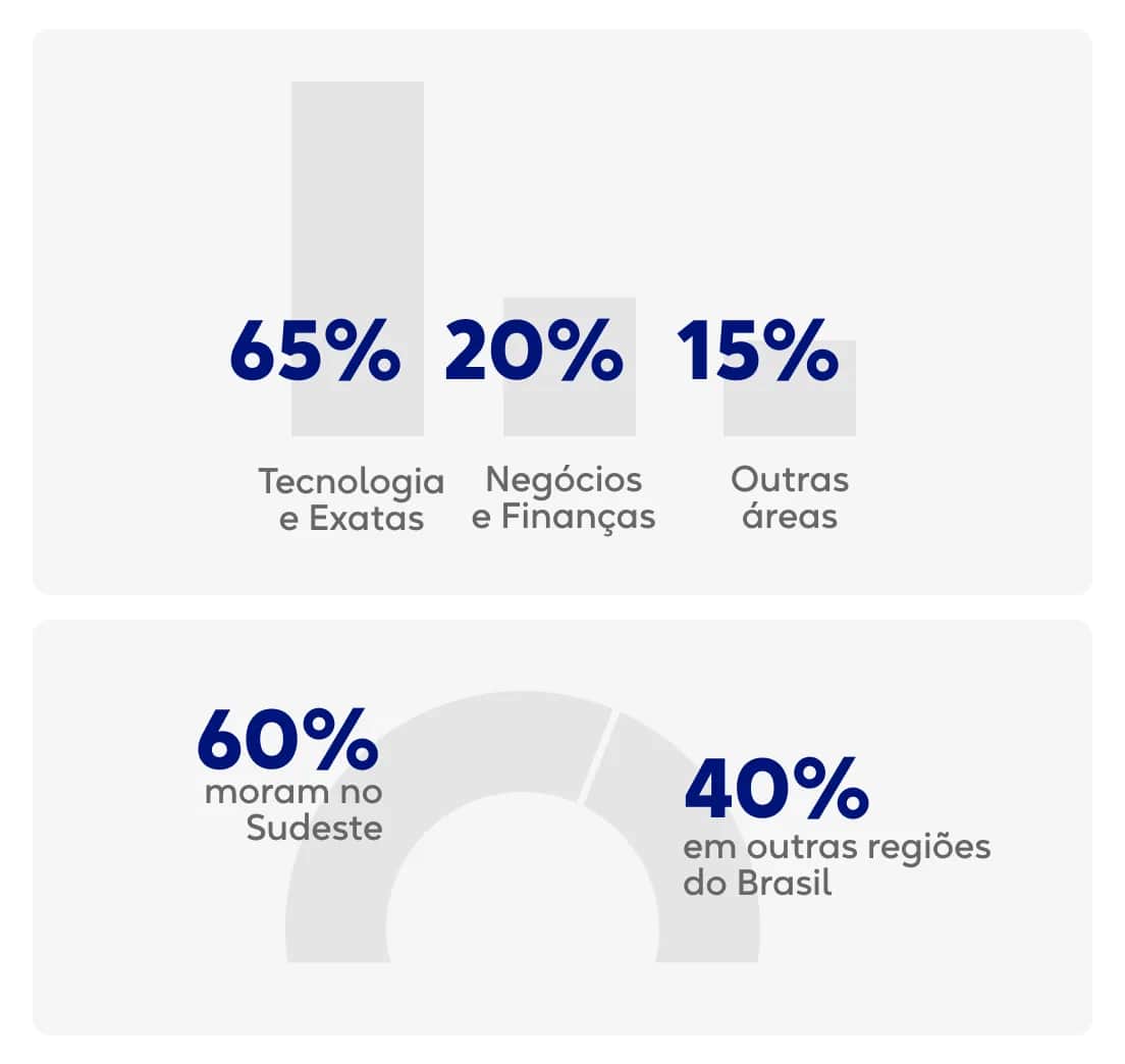 grafico-2.webp