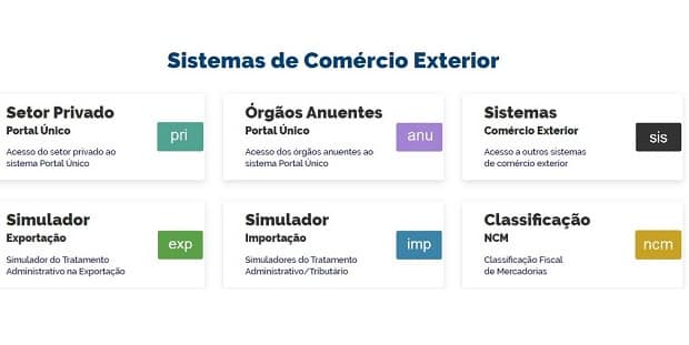 Dentro do Portal Único Siscomex, a empresa fará login no sistema que corresponde a sua situação de atuação.