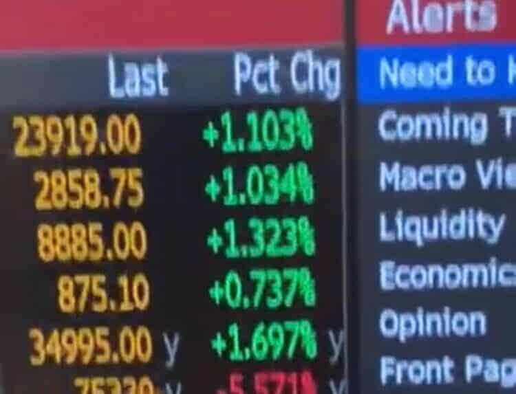 Bolsas Operam em alta, mas cenário exige cautela