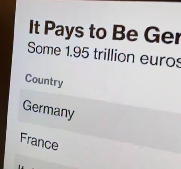 fundo de 2 trilhões euros aprovado na Europa