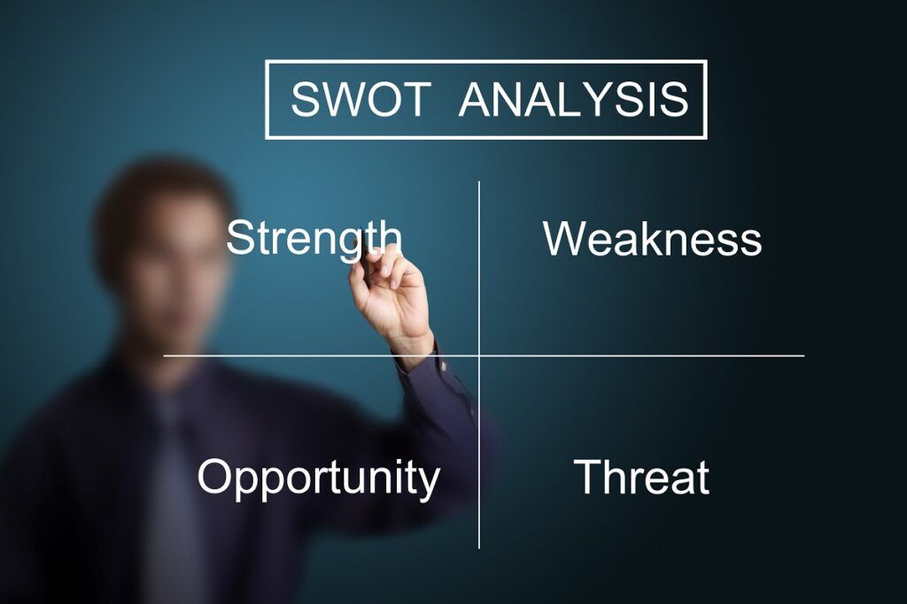 shutterstock 87371294 1024x683 - Análise Swot: o que é, qual o objetivo, como fazer?