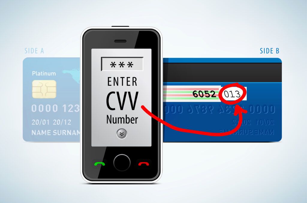 shutterstock 137561573 1024x676 - CVV do cartão de crédito: o que é e como localizar o código de segurança