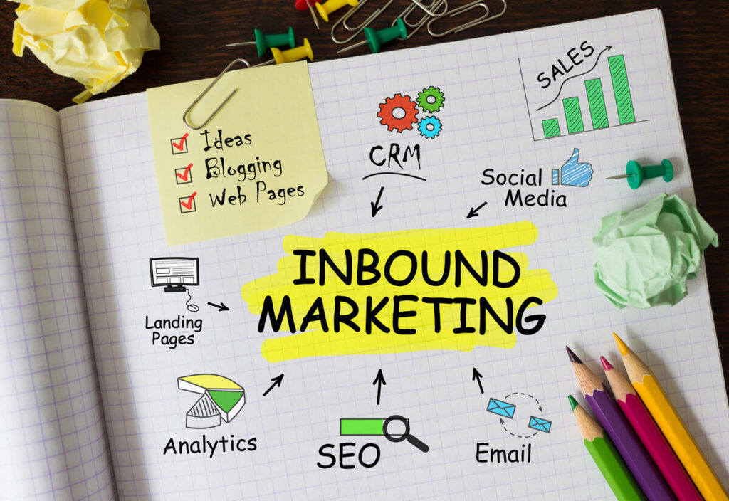 Bullet journal representando inbound marketing.