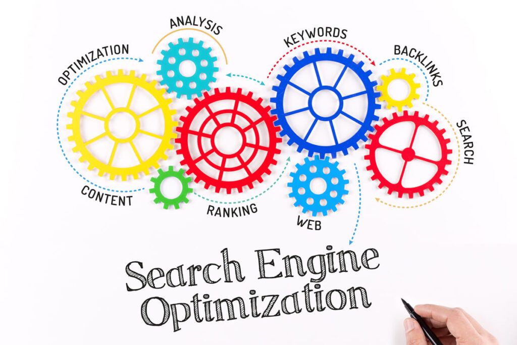 Ilustração de engrenagens que representam o Search Engine Optimization