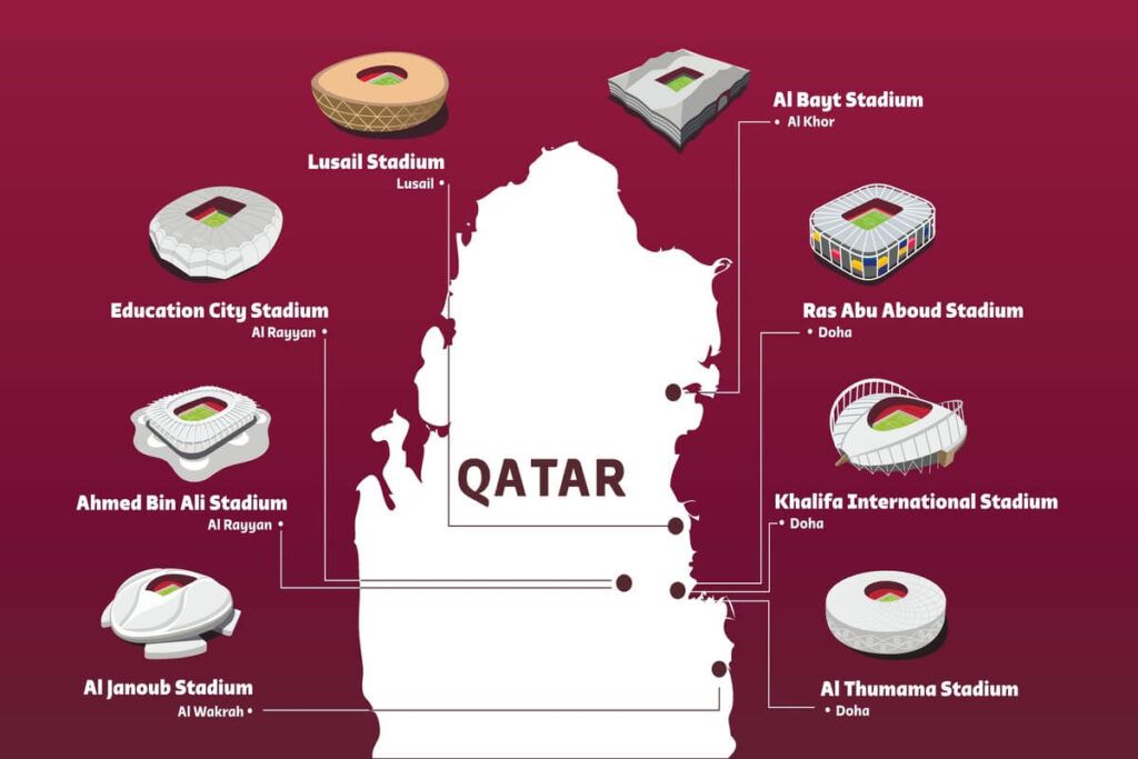 Mapa apresentendo os estádios da copa do mundo 2022 do Catar.
