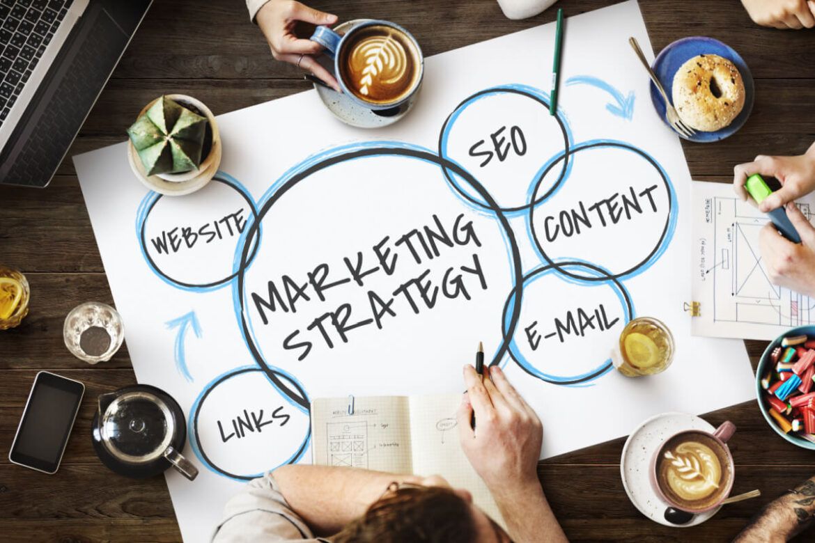Papel grande com tópicos em inglês sobre estratégia de marketing