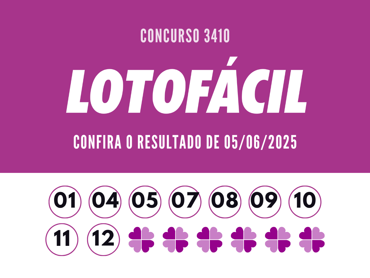 Lotofácil 3410: prêmio acumulado em R$ 8,5 milhões