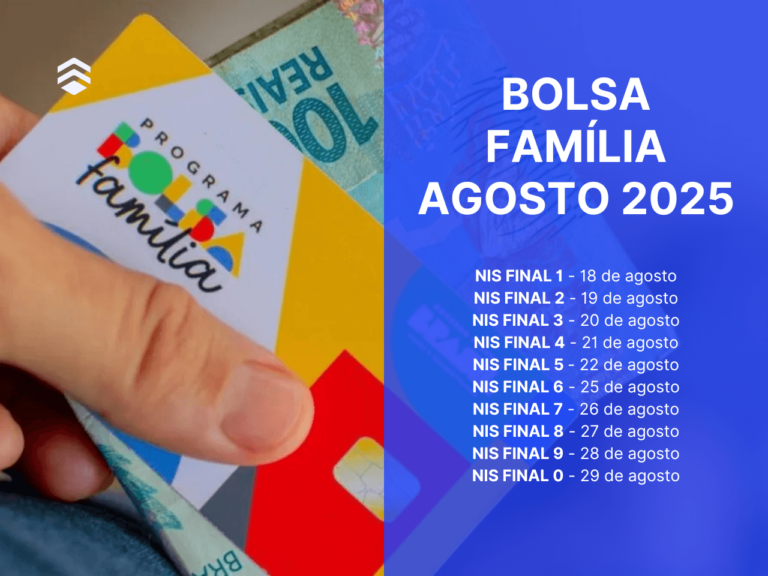 Beneficiários do Bolsa Família de agosto recebem o pagamento conforme o dígito final do NIS