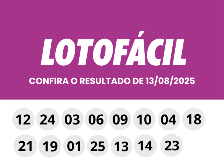 Confira os números mais sorteados e os mais atrasados da Lotofácil, com dados atualizados até o concurso 3.467