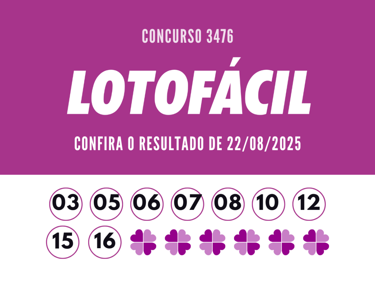 Resultado Lotofácil 3476: números sorteados de hoje (22); prêmio de R ...