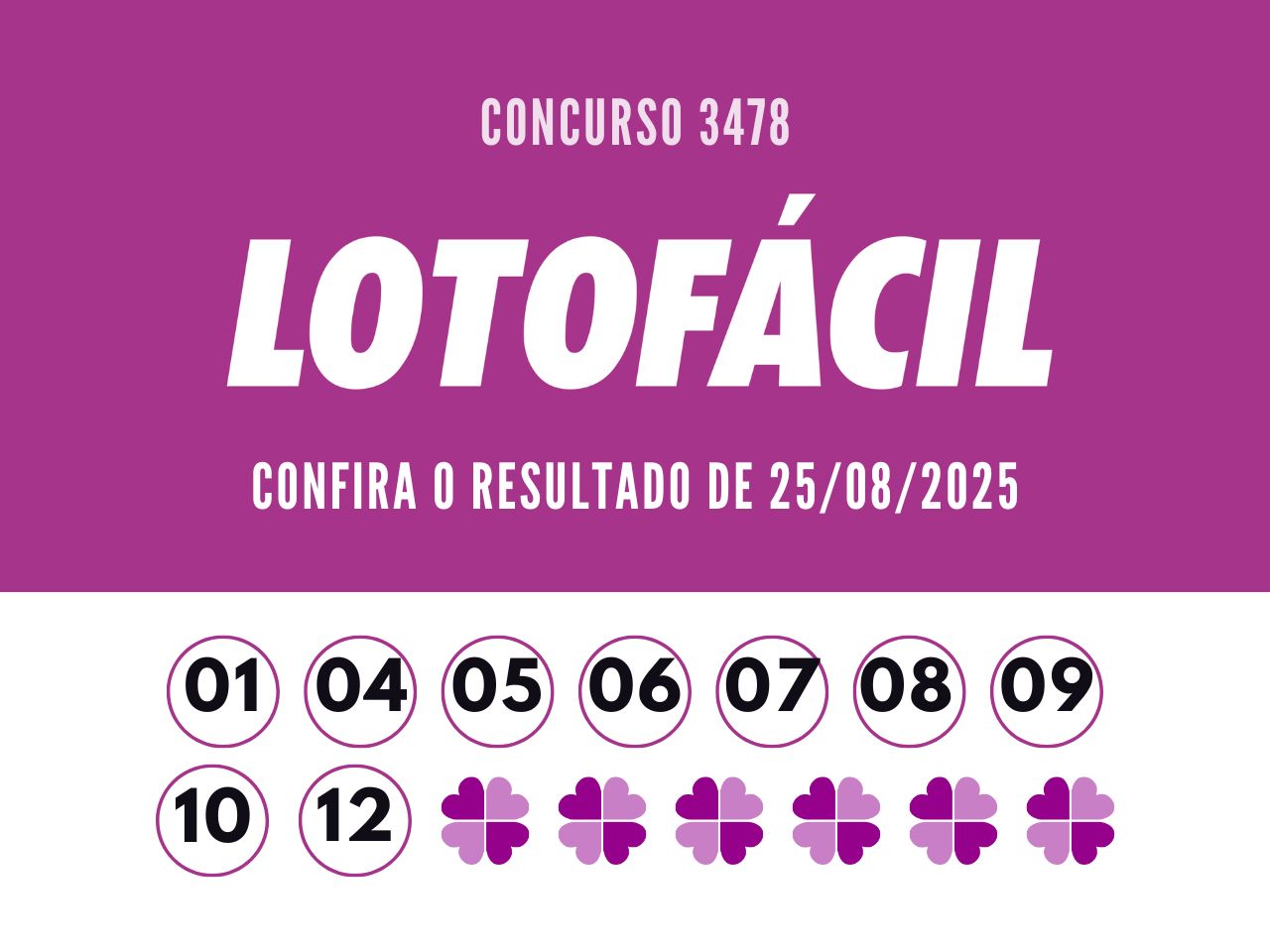 Resultado Lotofácil 3478: números sorteados de hoje (25/08)
