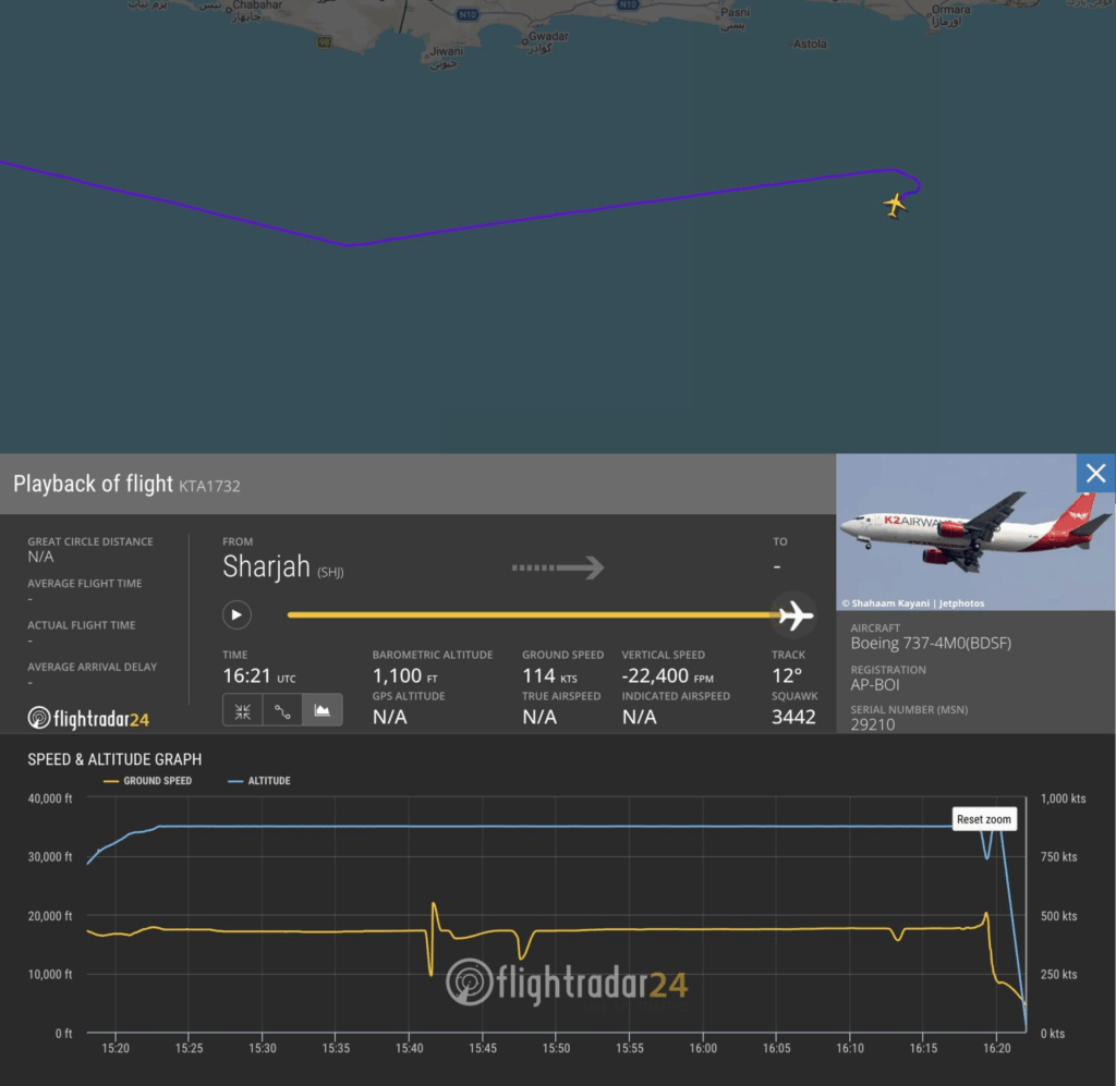 O Boeing 737 desapareceu quando voava sobre o Mar da Arábia